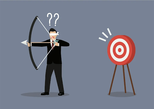 Когда настраиваешь яндекс директ