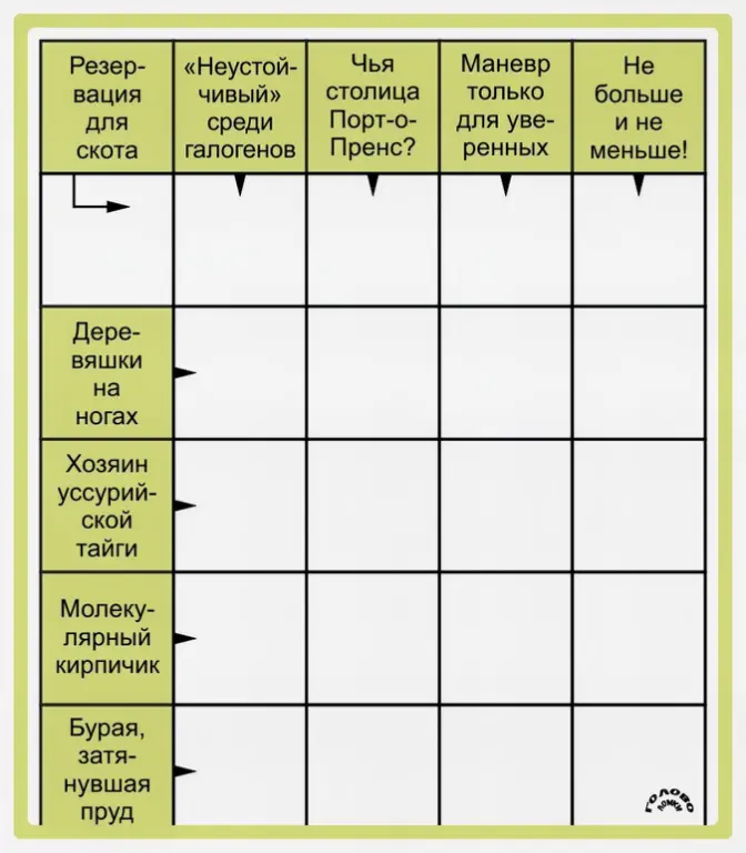 Мини-сканворд: проверьтесь на эрудицию! 🧠