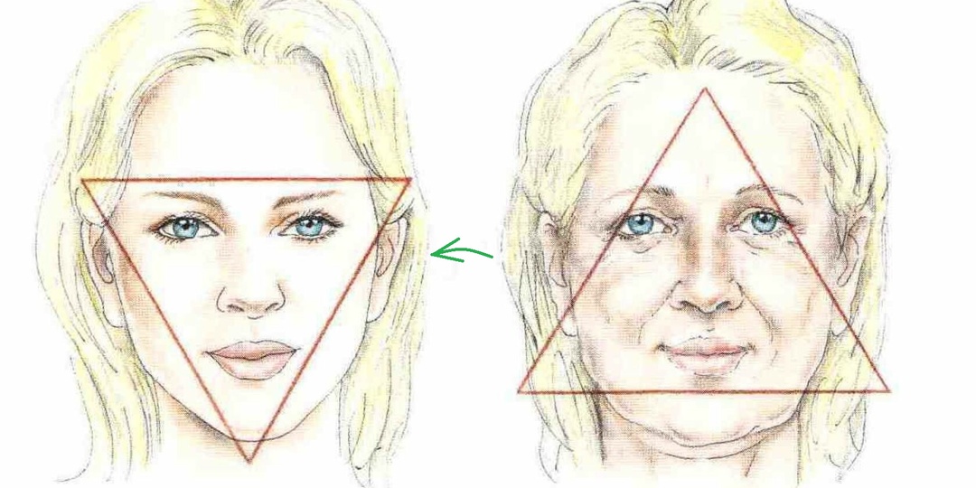 Из-за неё стареет все лицо: расслабим одну из важных мышц на лице о которой мало кто заботится