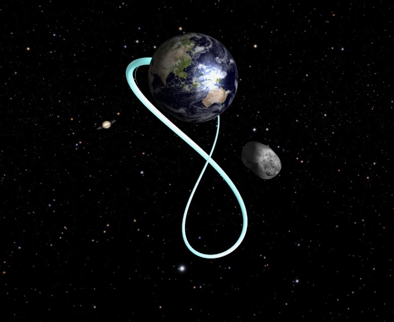 Орбита Камоалева