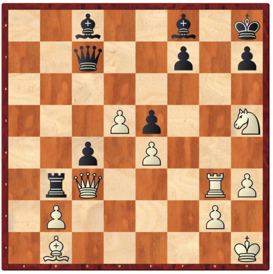 0. Белые начинают и выигрывают