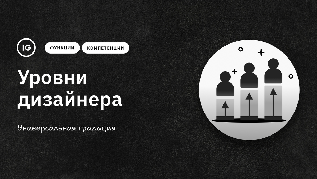 Функции / Компетенции / Дизайнер цифровых продуктов
