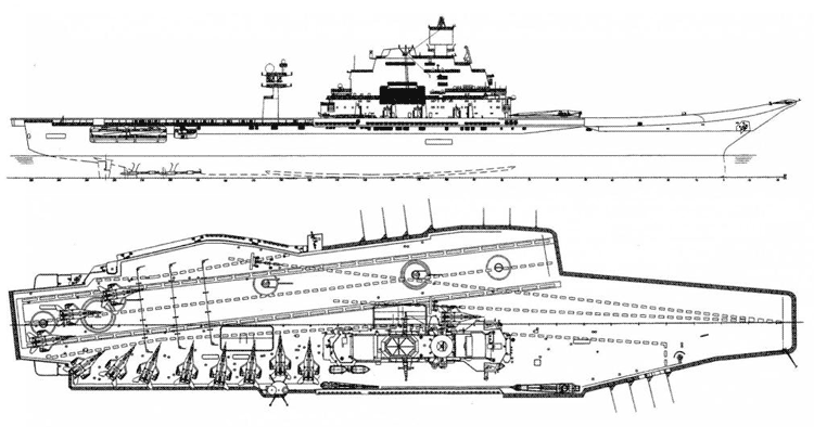 Авианосец проекта 11430 в схематичном виде