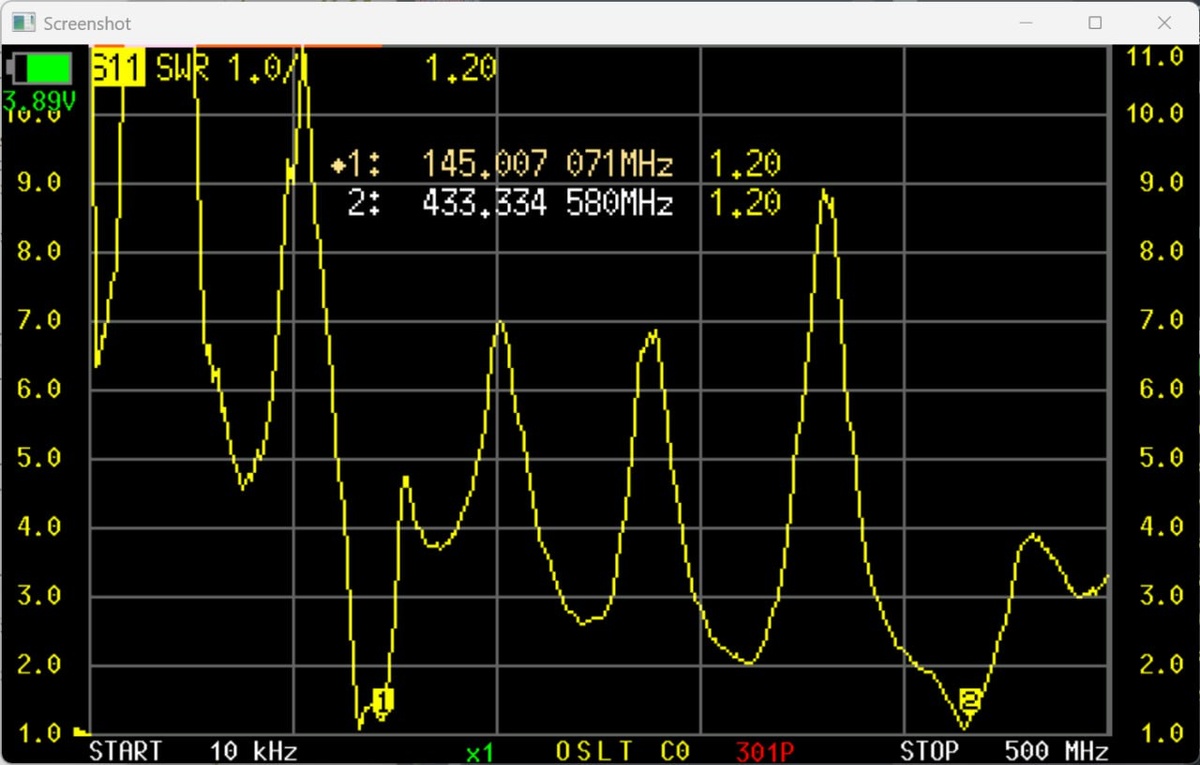 Показатель КСВ у антенны из стеклопластикового профиля на всех нужных частотах 1.20