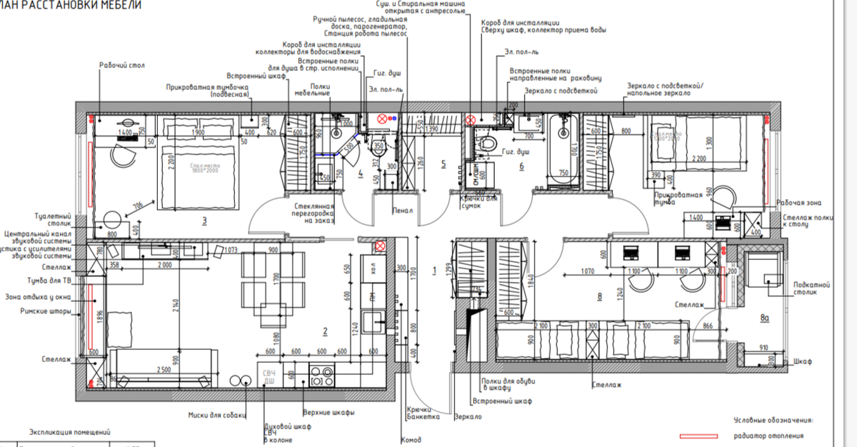 Портфолио Remplanner