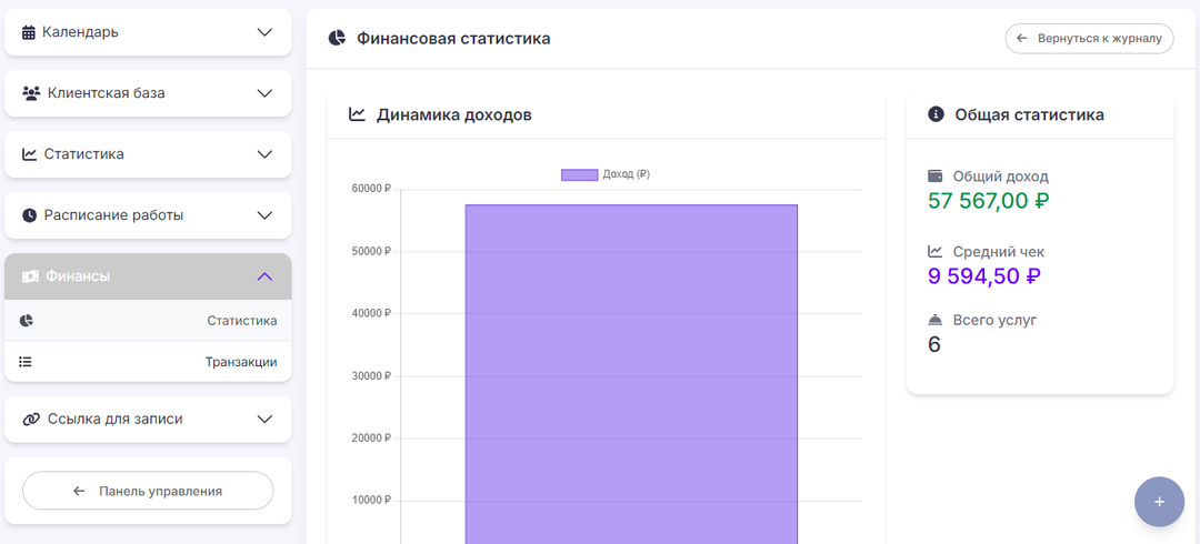 Как найти клиентов для автосервиса в 2025 году? Ответ — в инновциях и правильной платформе
