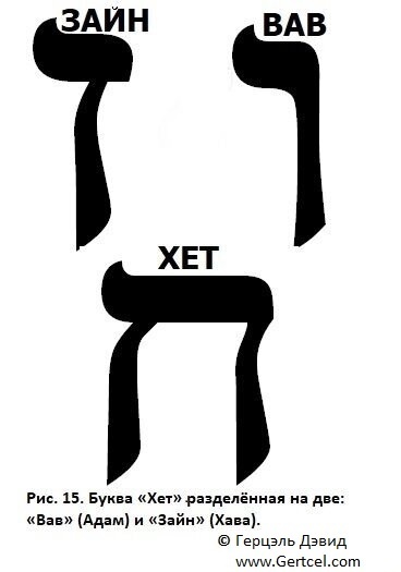 Рисунок из книги "Сила вечной Тишины".