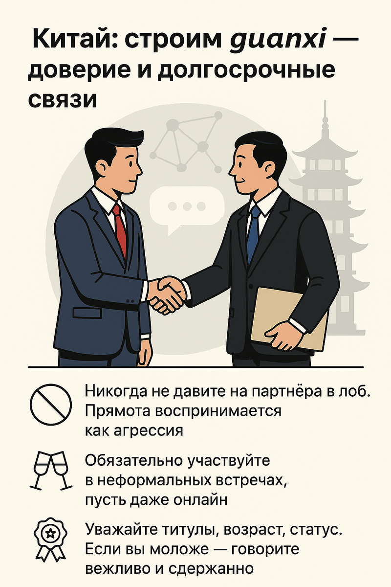 Сгенерировано ИИ