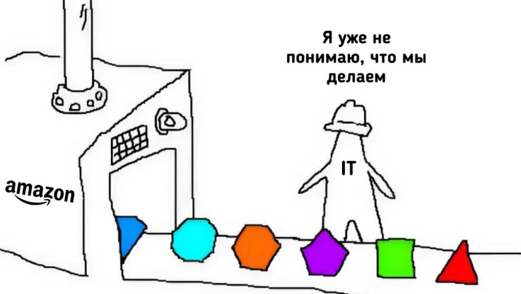 мем к данной ситуации