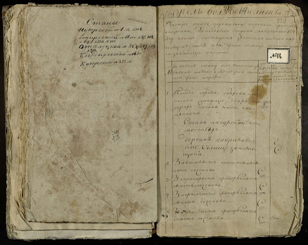 Титульный лист описи  книги №14 1647 г стр 229