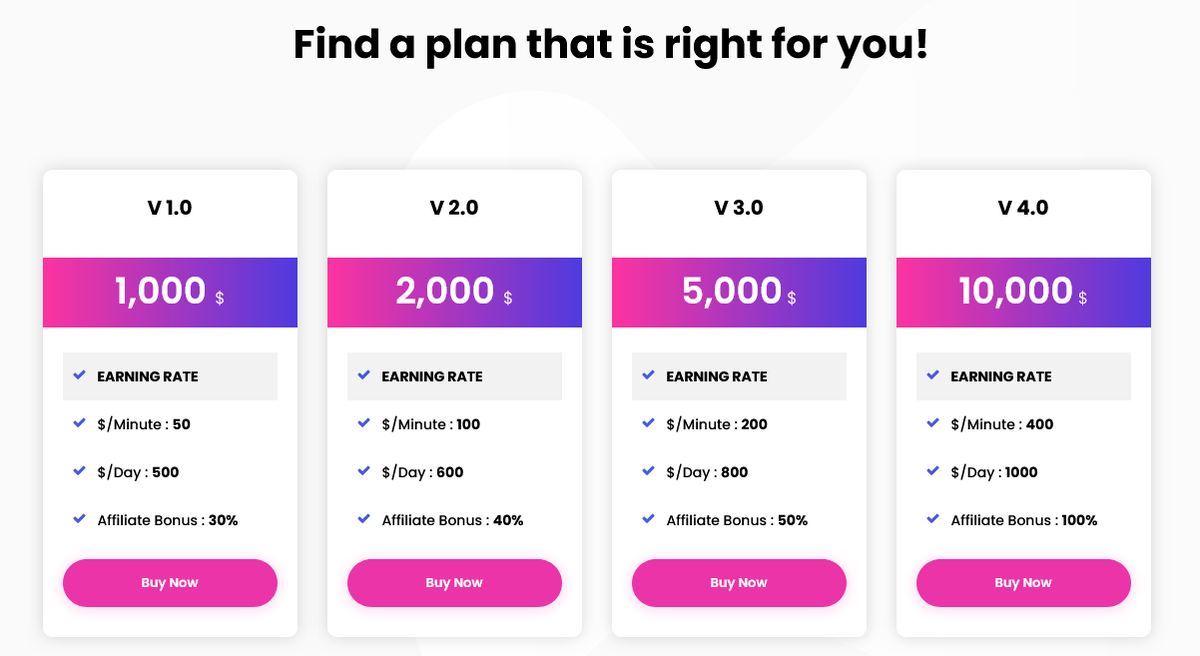 Условия брокера Bitsplash Trade: ловушка с высокими ставками