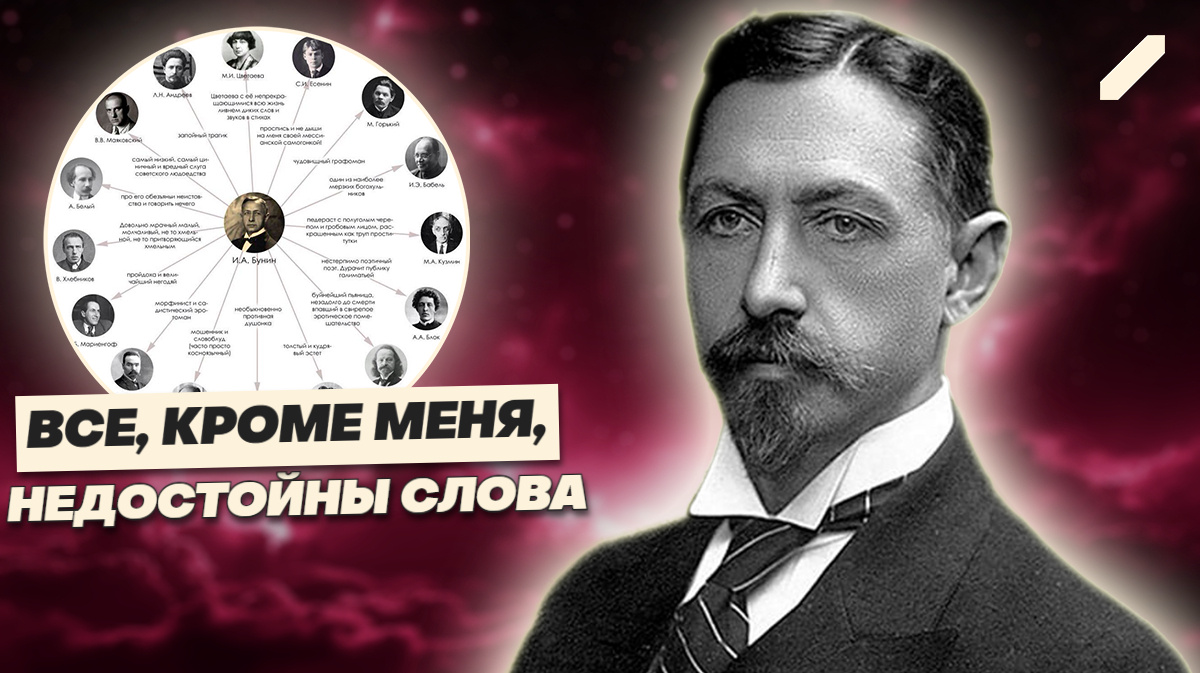 Бунин против всех: одиночество как принцип, ненависть как стиль