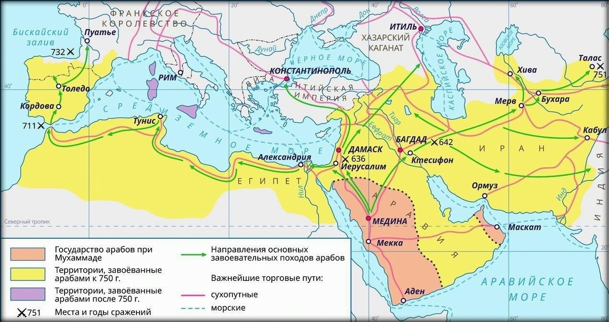 Из открытых источников. Арабская экспансия.