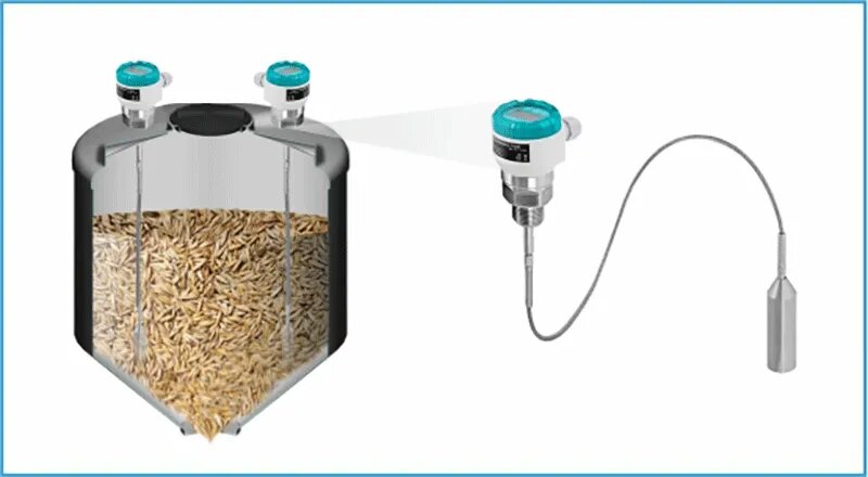 Измерение уровня и температуры крупы в емкости