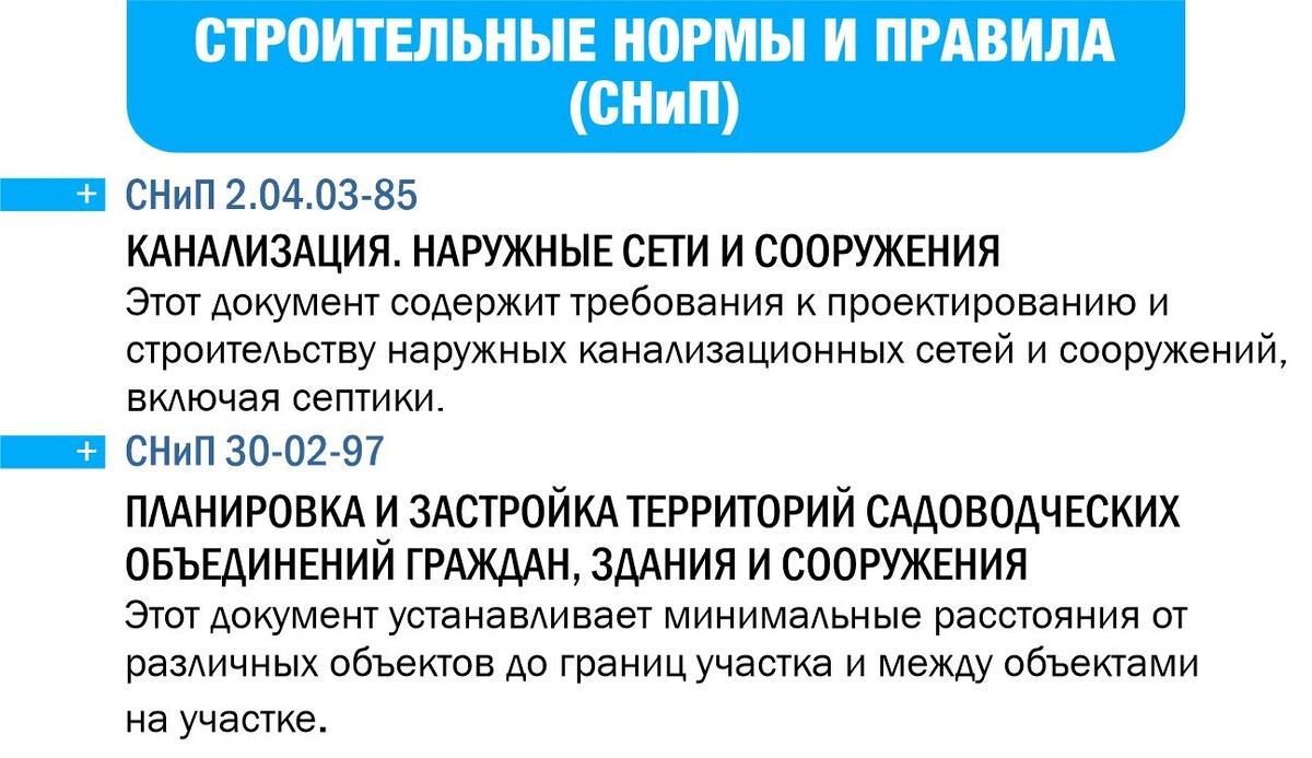 Действующие в России нормы и правила, регулирующие установку септиков.