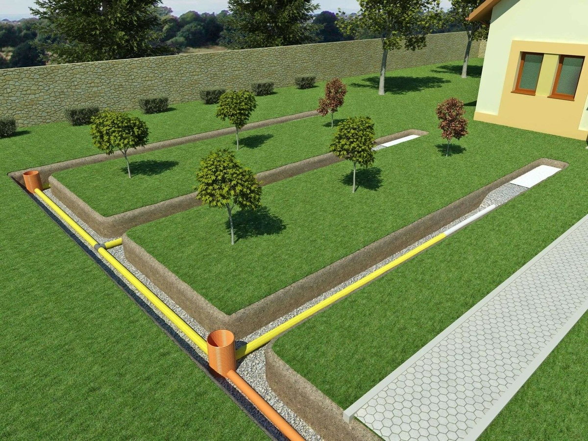 схема дренажной системы