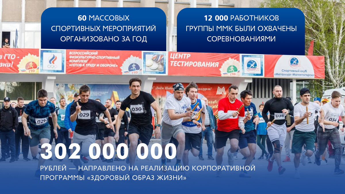 ММК организовал для сотрудников около 60 массовых спортивных мероприятий