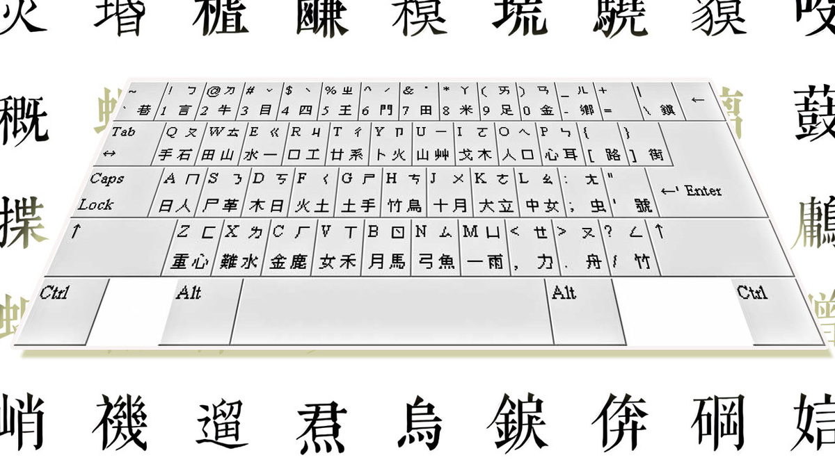 Китайская клавиатура
