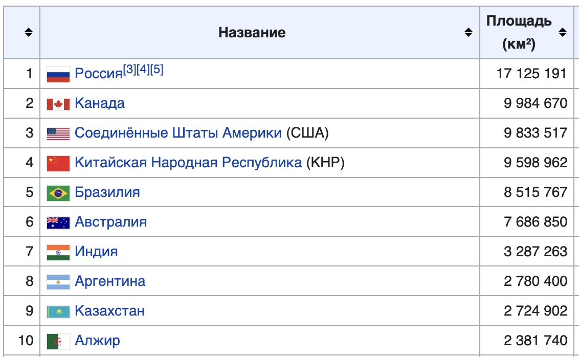 -5