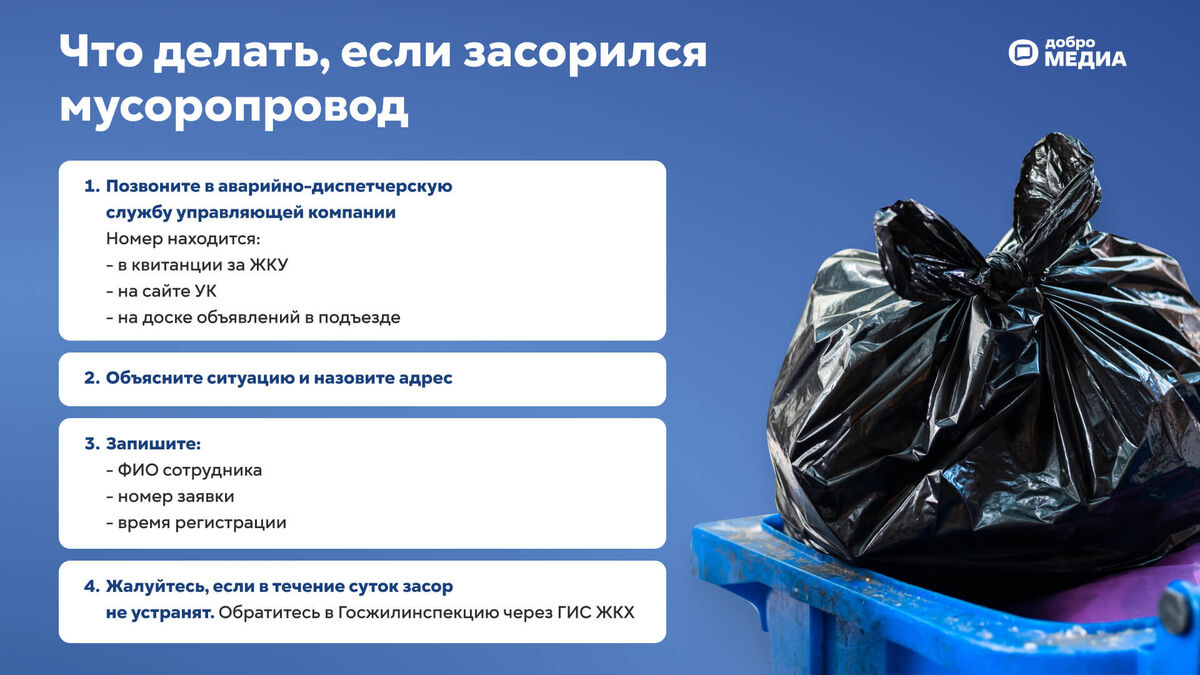    Графика: Добро.Медиа