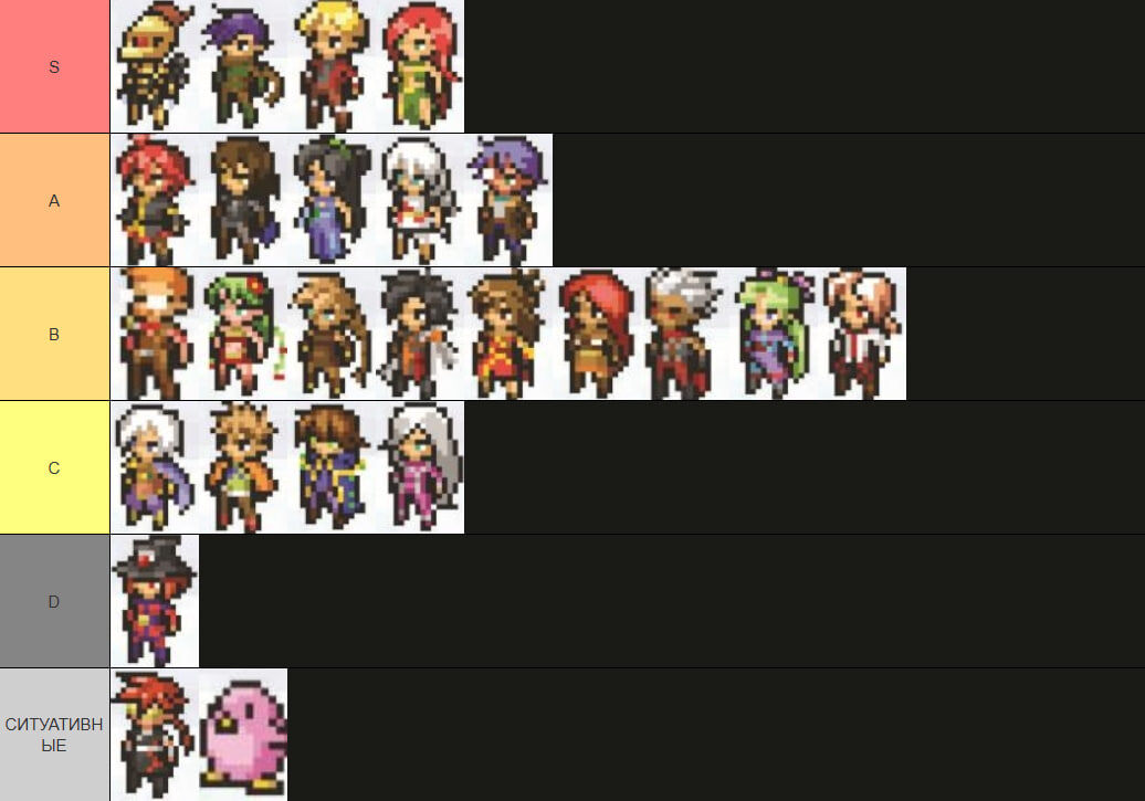 Тир-лист по способностям карт как героя в отряде