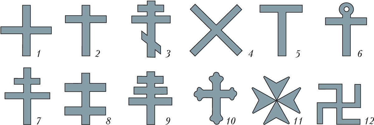 Разновидности крестов. Изображение из открытых источников.