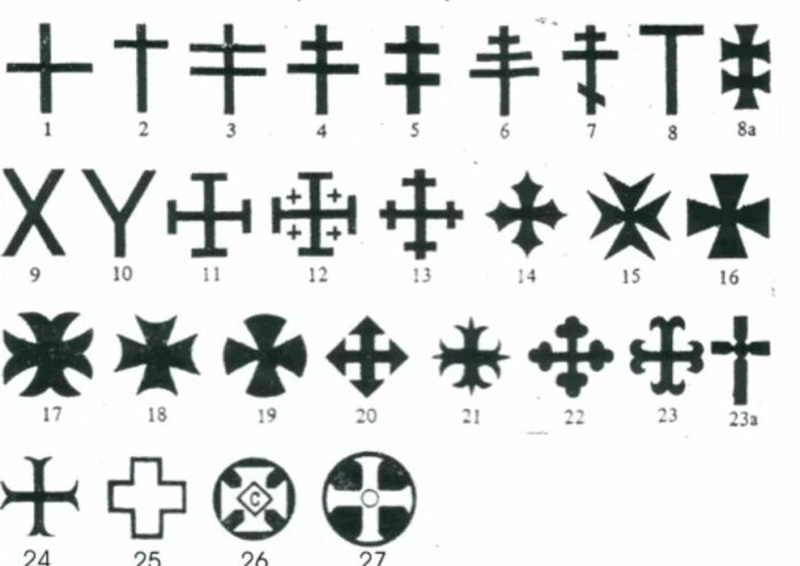 Разновидности крестов. Изображение из открытых источников.