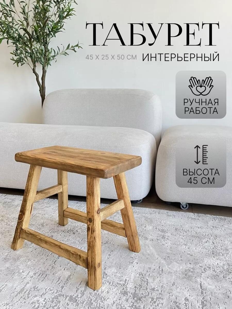 Подборка Товаров с Wildberries🧡 для Кухни и для Дома.
