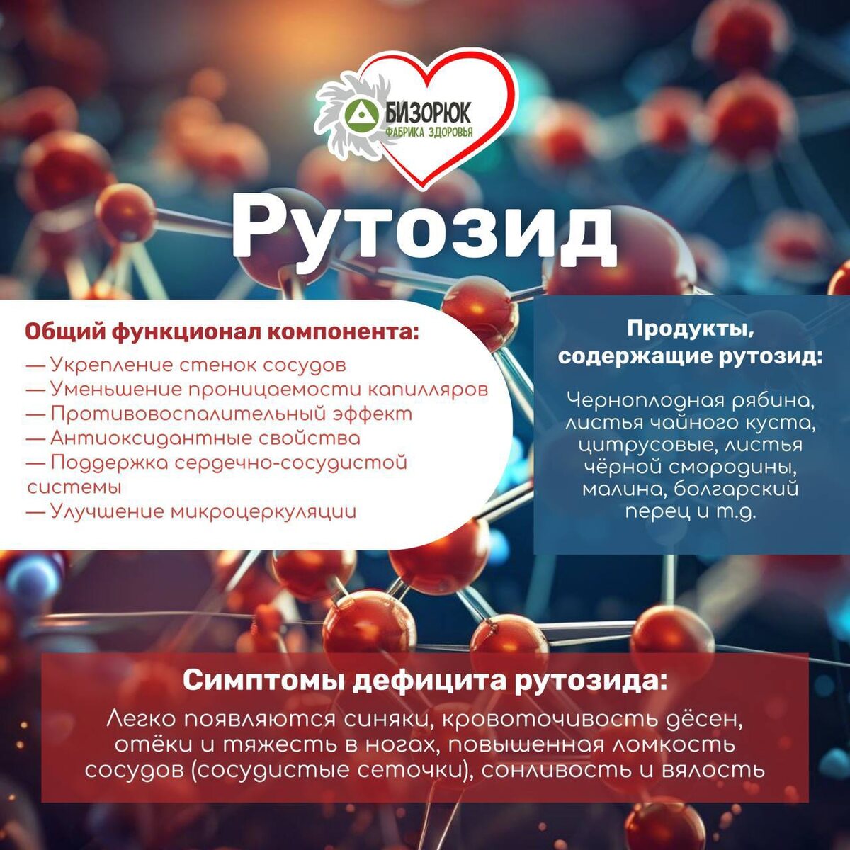 Польза рутозида