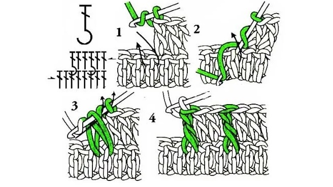 Рельефные лицевые столбики