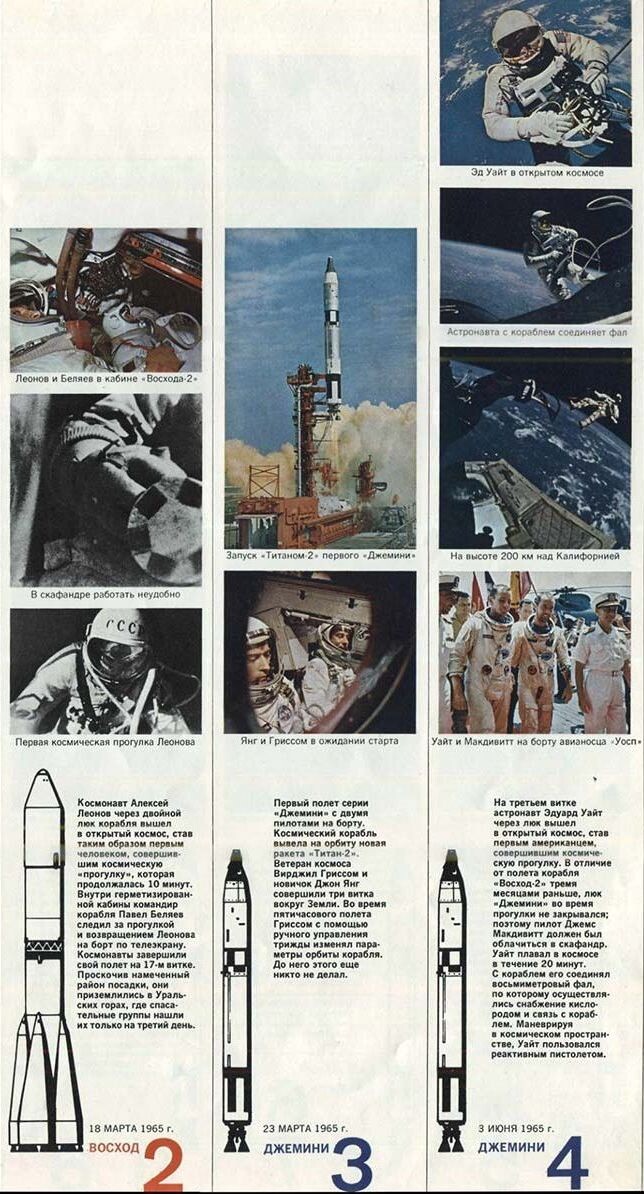 Иллюстрация из журнала "Америка" апрель 1970/№162. Из архива автора.