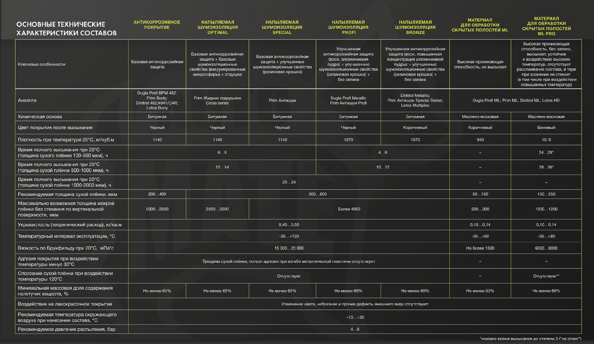 Сайт: kuzovokspb.ru
