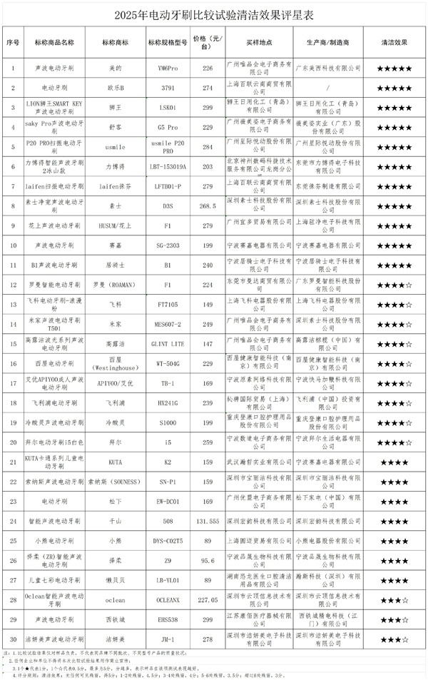 Создать карусельДобавьте описание