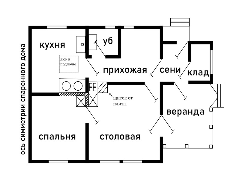 Создать карусельРис. 1. Перерисовано автором статьи