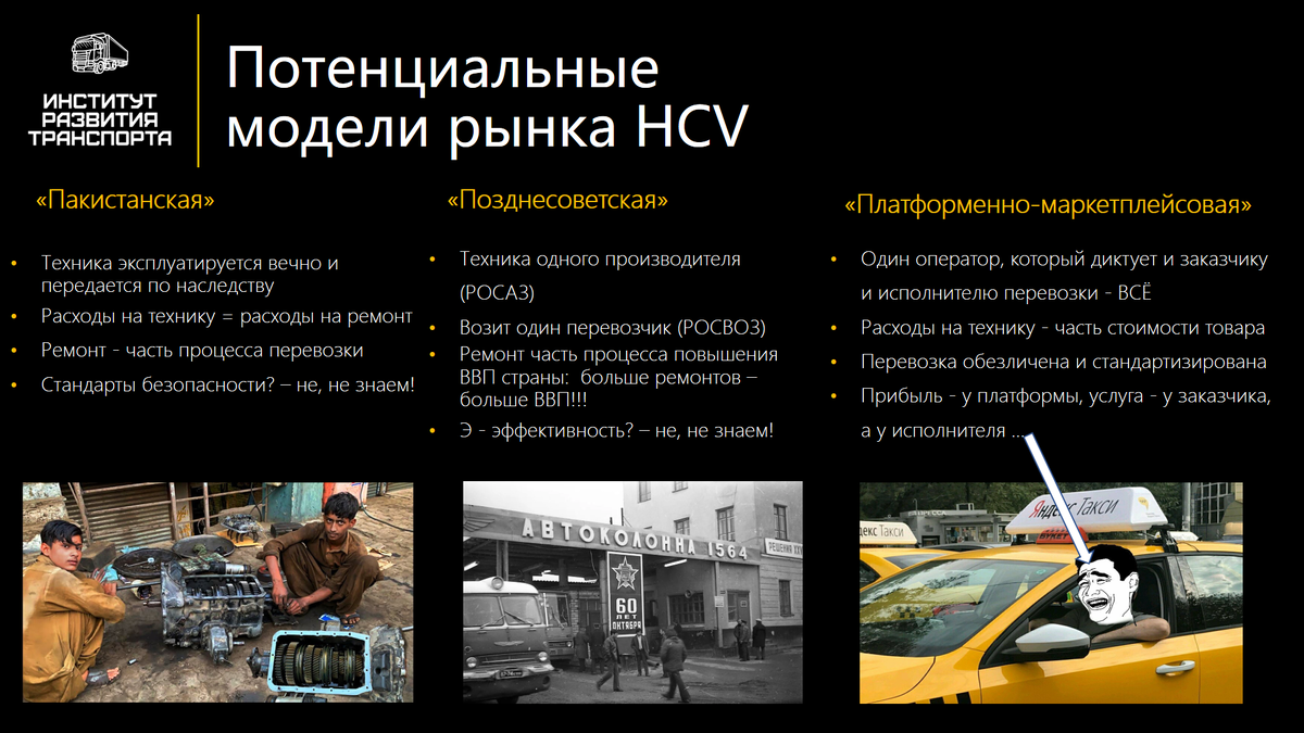 Потенциальные модели развития рынка тяжёлых грузовиков