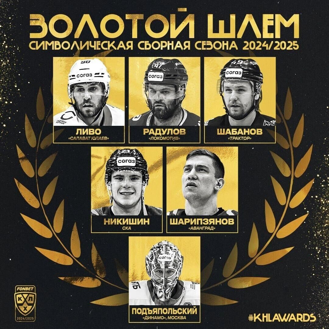     Источник: КХЛ