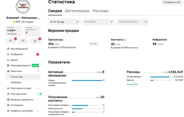 1 неделя работы