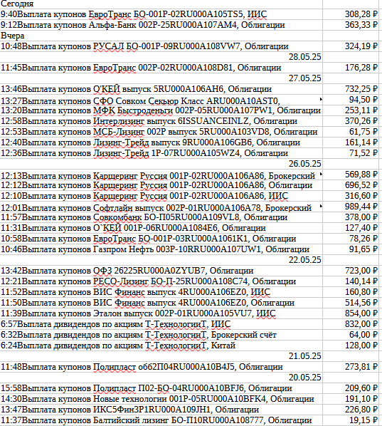 выплаты часть 1