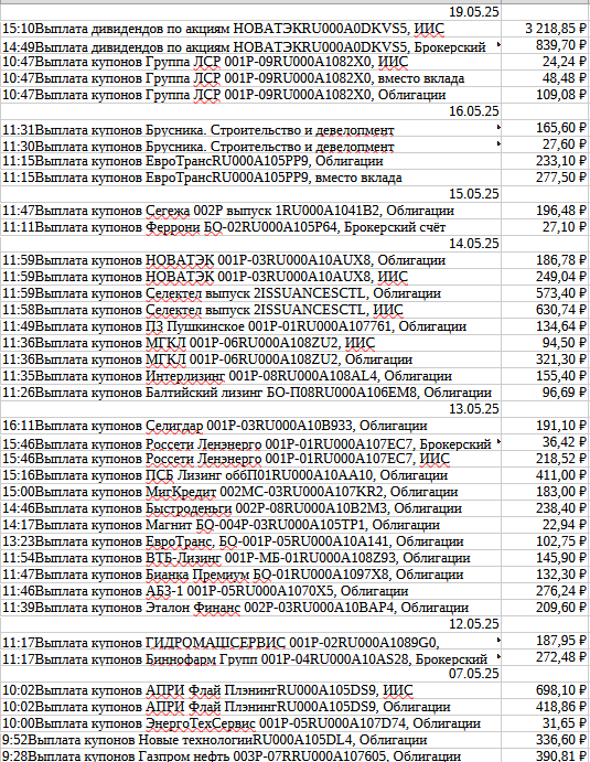 выплаты часть 2