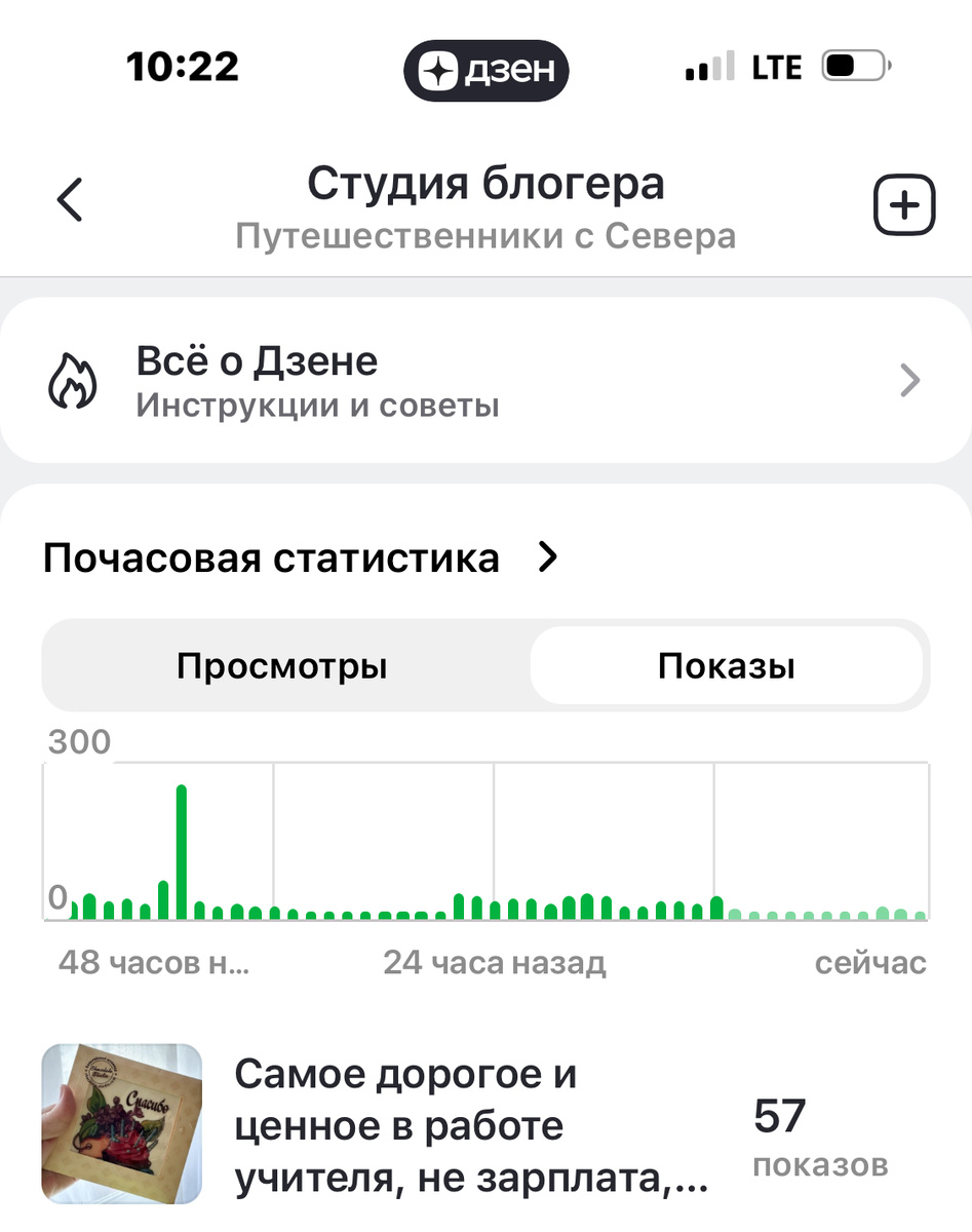 Статистика в Дзен.