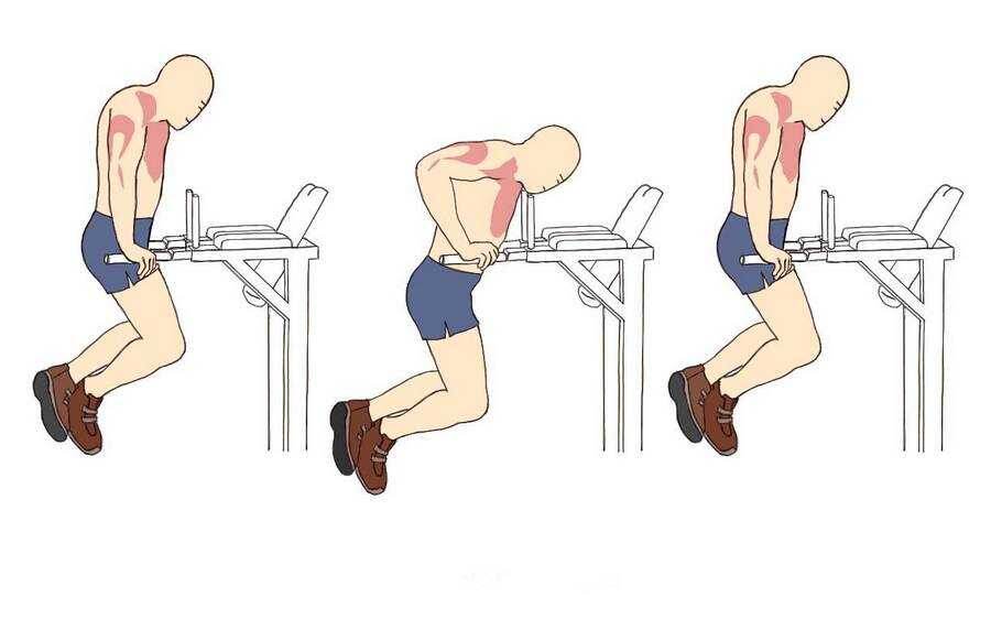 Отжимания на брусьях