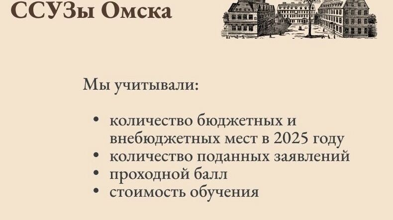     Источник: gorod55.ru