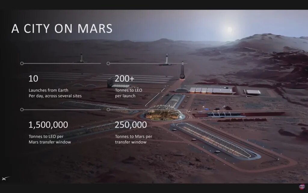   Изображение из презентации SpaceX