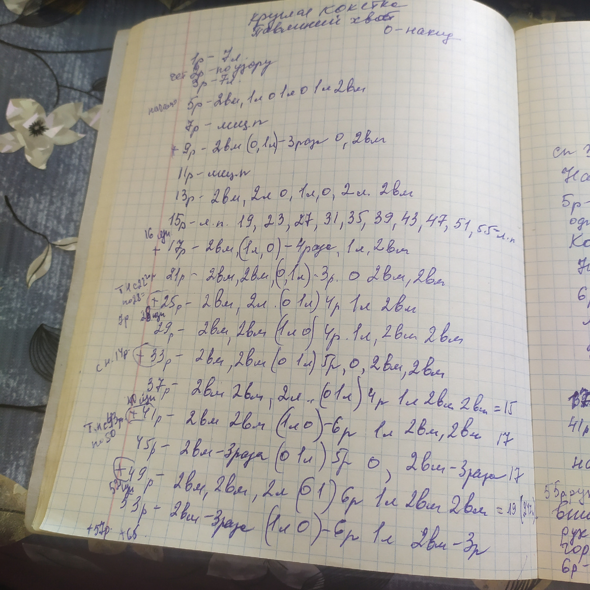 Помечены ряды , которые вязала изнаночными петлями.