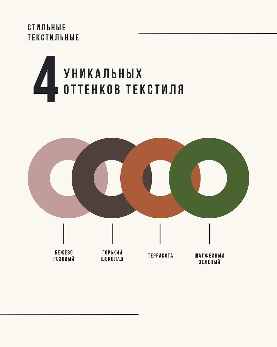 Студия интерьерного текстиля "Cтильные-Текстильные".