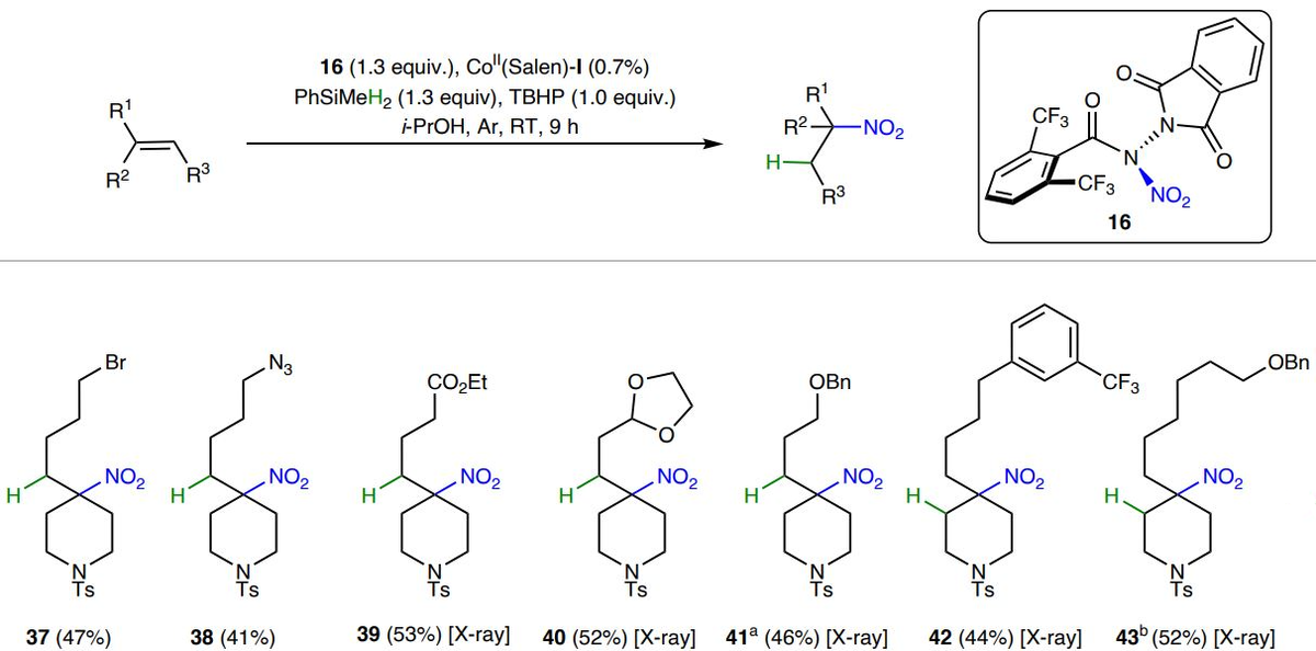   Yu Wang et al. / Nature Catalysis, 2025