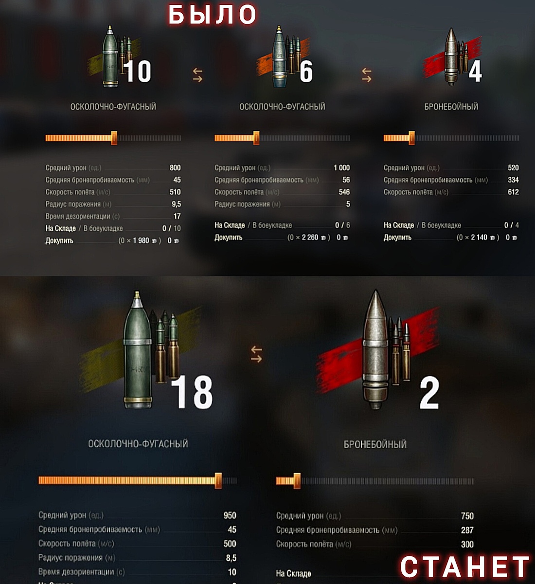 Изменение снарядов Объект 261