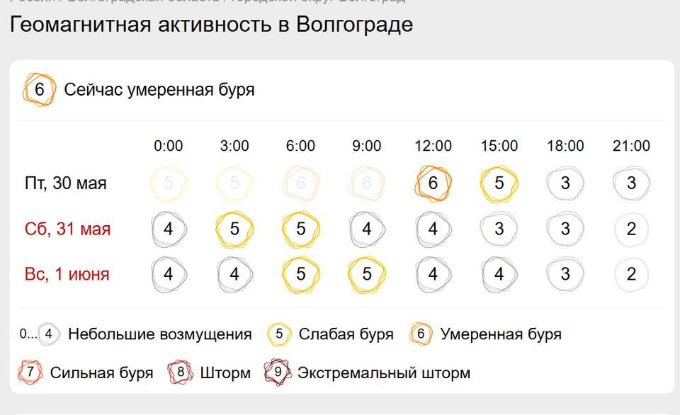    Фото: скриншот Gismeteo