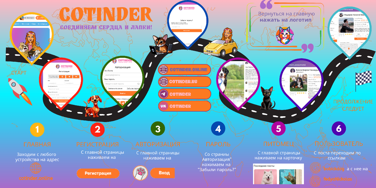если картинка не открывается, в конце статьи ссылка на оригинал