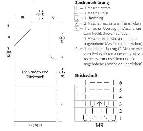 "Vashenwelt" № 3 2025 
